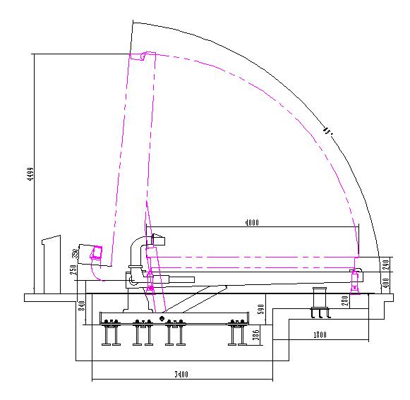 Tilting tshuab (2)